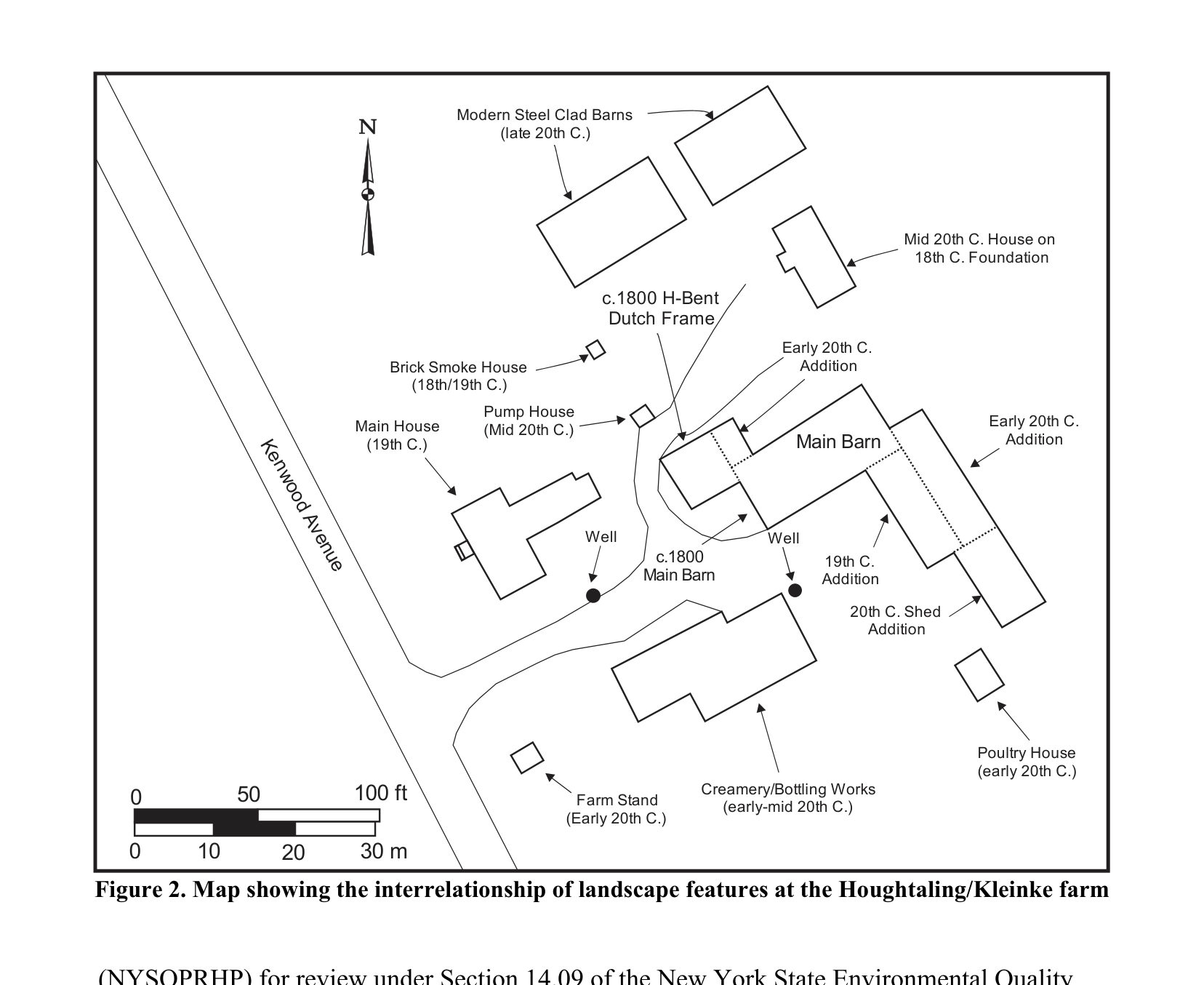 Map of the farm complex showing the c.1800 main barn, its additions, the smokehouse, poultry house, creamery, wells and farm stand along Kenwood Avenue.